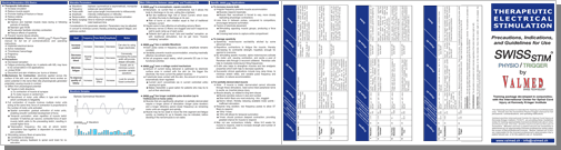SwissSTIM Training Doc by ICSC